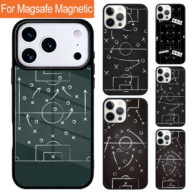 Military Grade Case - Магнитный чехол для телефона Football Soccer