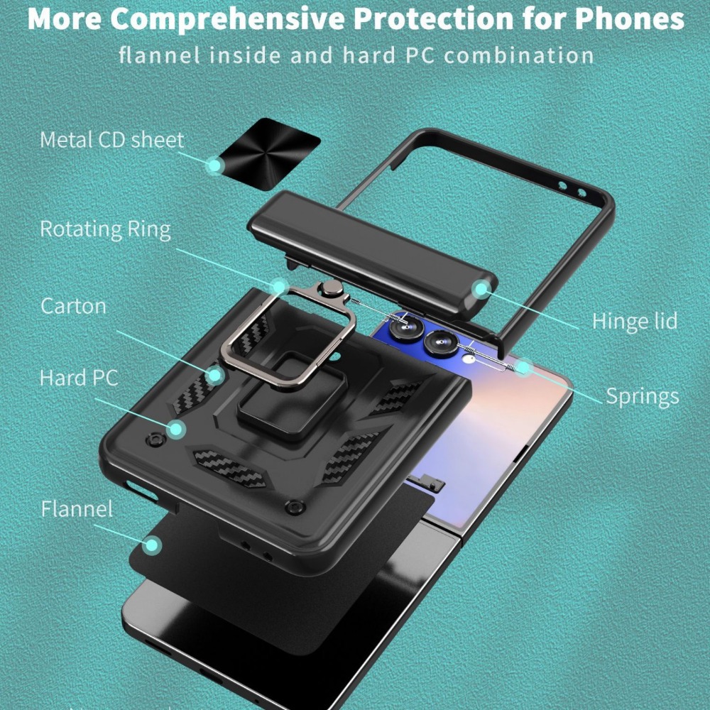 Чехол для Samsung Galaxy Z Fli – обзор и цена Military Grade Case